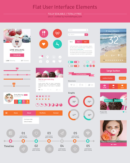 free flat ui kits - 2
