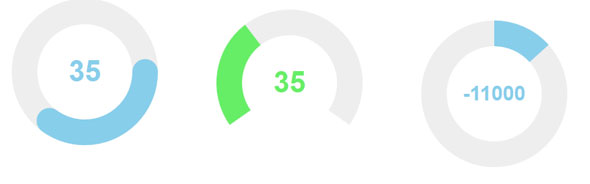 jQuery-Knob