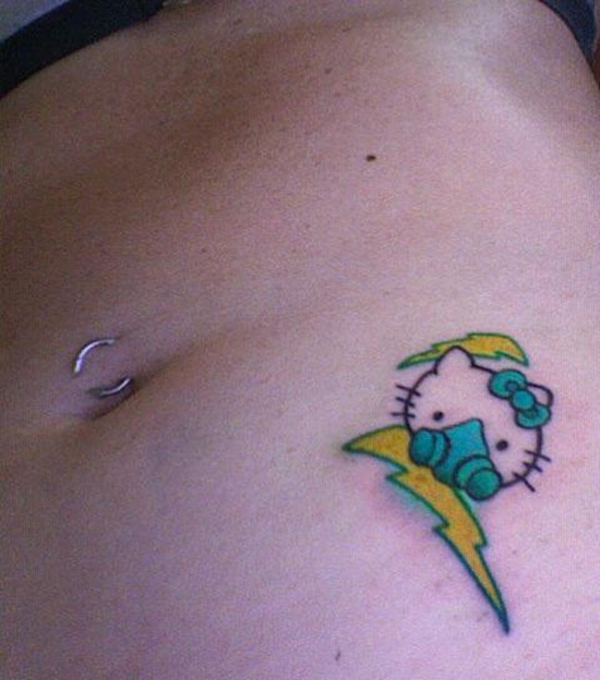 Cute hello kitty with lightning Tattoo
