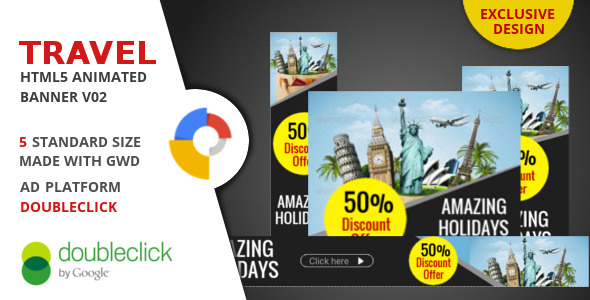 Travel Google Html Animated Banner